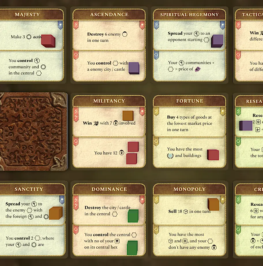 Achievement cards showing different victory conditions in economic, military, cultural, and scientific categories